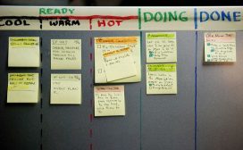effectief werken